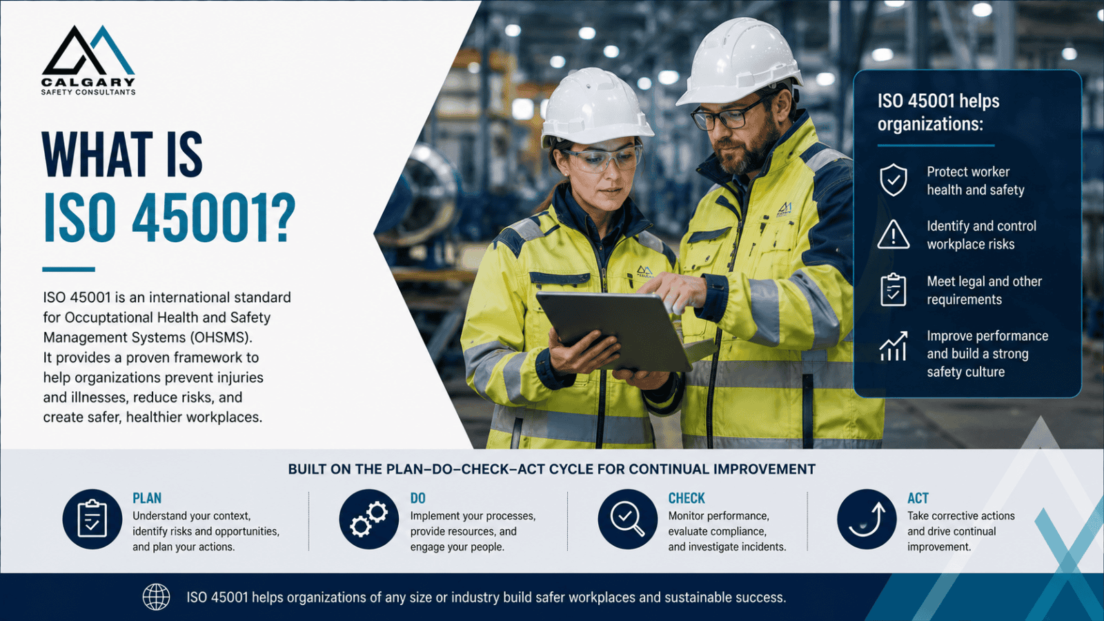 Providing ISO 45001 consulting for OH&S management system gap analysis and implementation strategy.